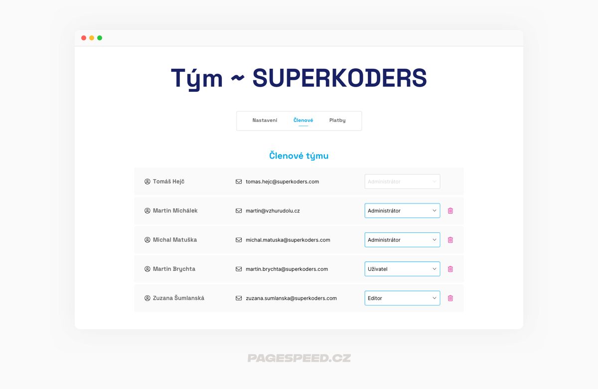 Team members in the tester