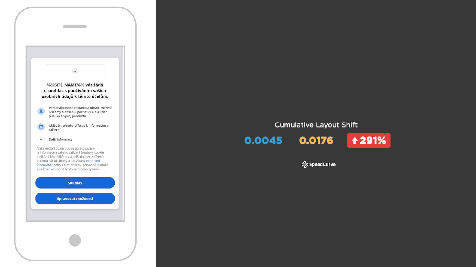 Be careful with CLS metric in relation to cookie banners