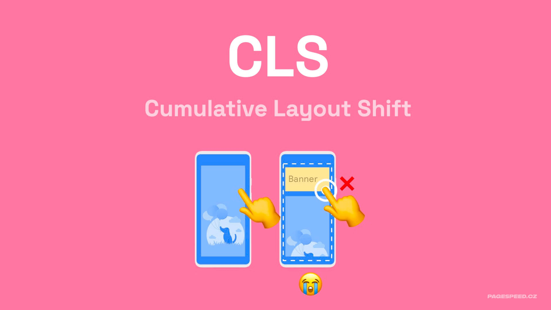 Cumulative Layout Shift Metric
