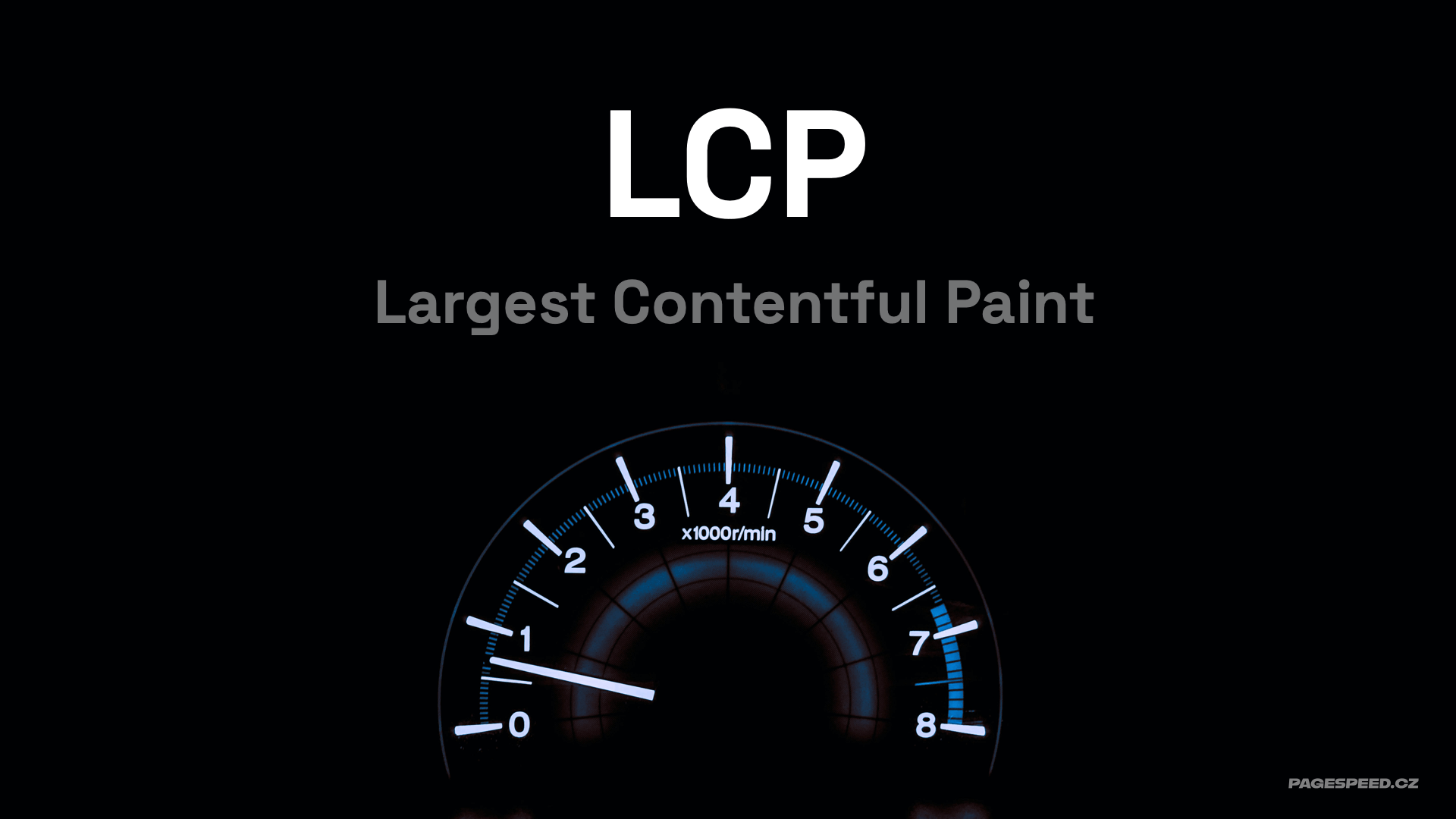 LCP Metric
