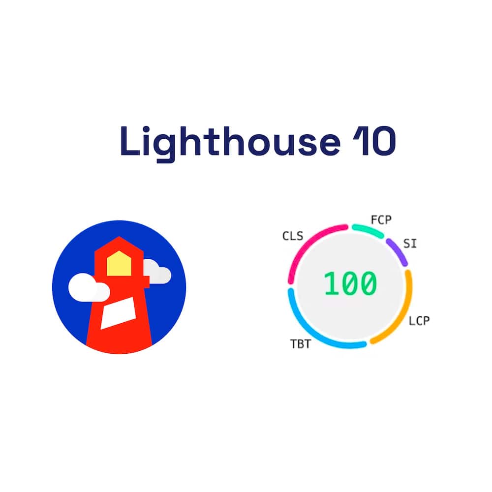 Lighthouse 10 will change how the LPS metric is calculated