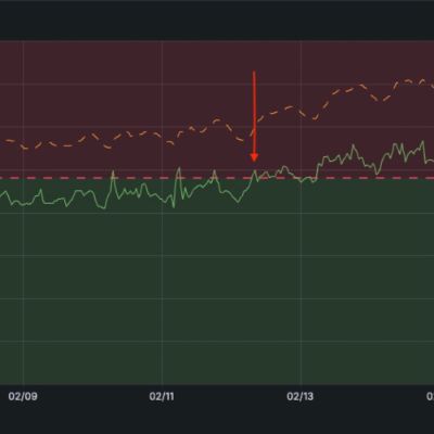 Next.js Performance Optimization