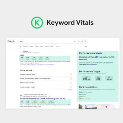 Keyword Vitals: sledujte rychlost přímo v SERP