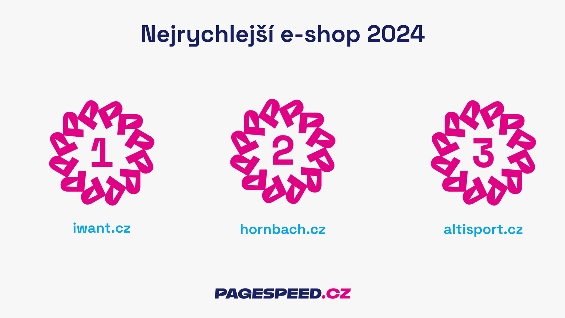 The fastest Czech e-shop is iwant.cz.