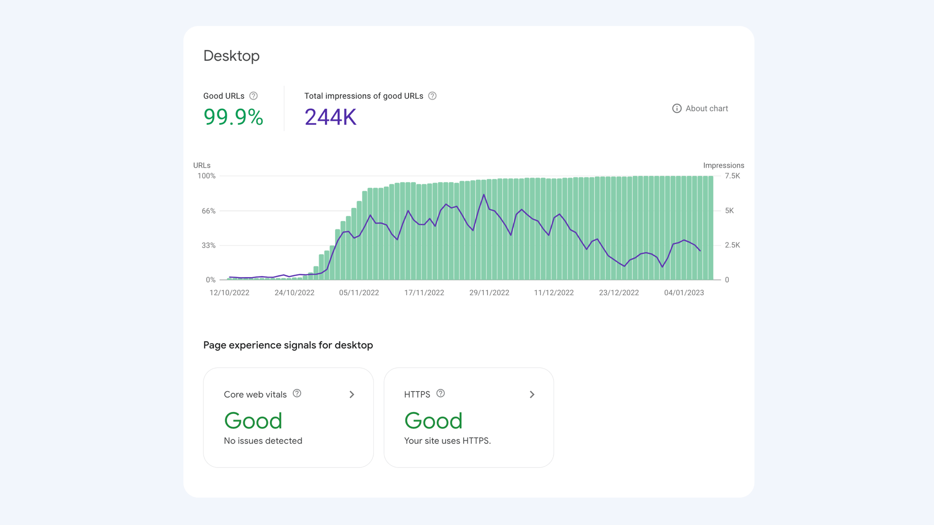 Už se to zelená, je to báječné. Už se to zelená, je to báječné.